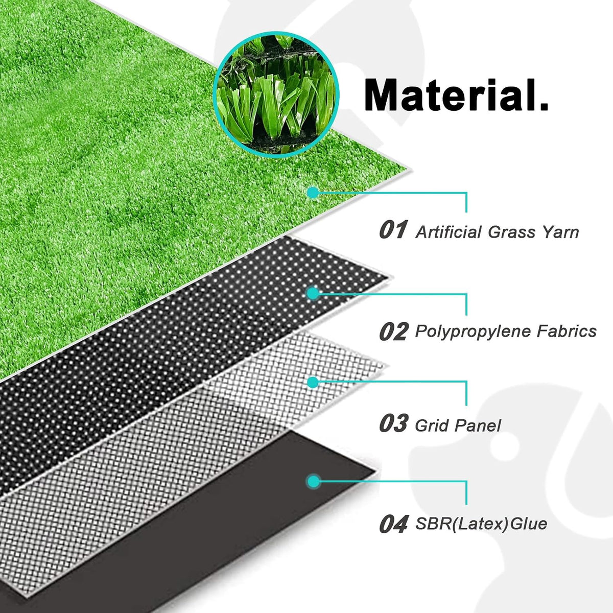 Artificial Grass Turf 4 Feet x 7 Feet (28 Square ft) Fake Grass Rug