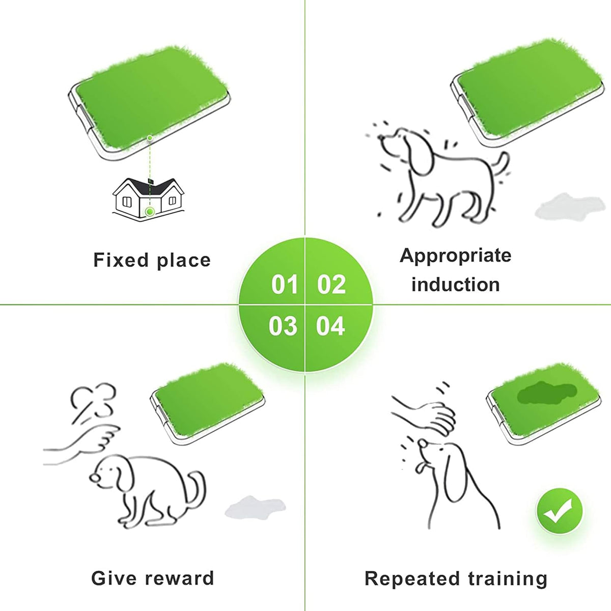 Dog Toilet Indoor Puppy Training Pad, Dog Potty Pet Training Grass Mat, Removable Waste Tray for Easier Clean Up, Artificial Turf, 25"×20"