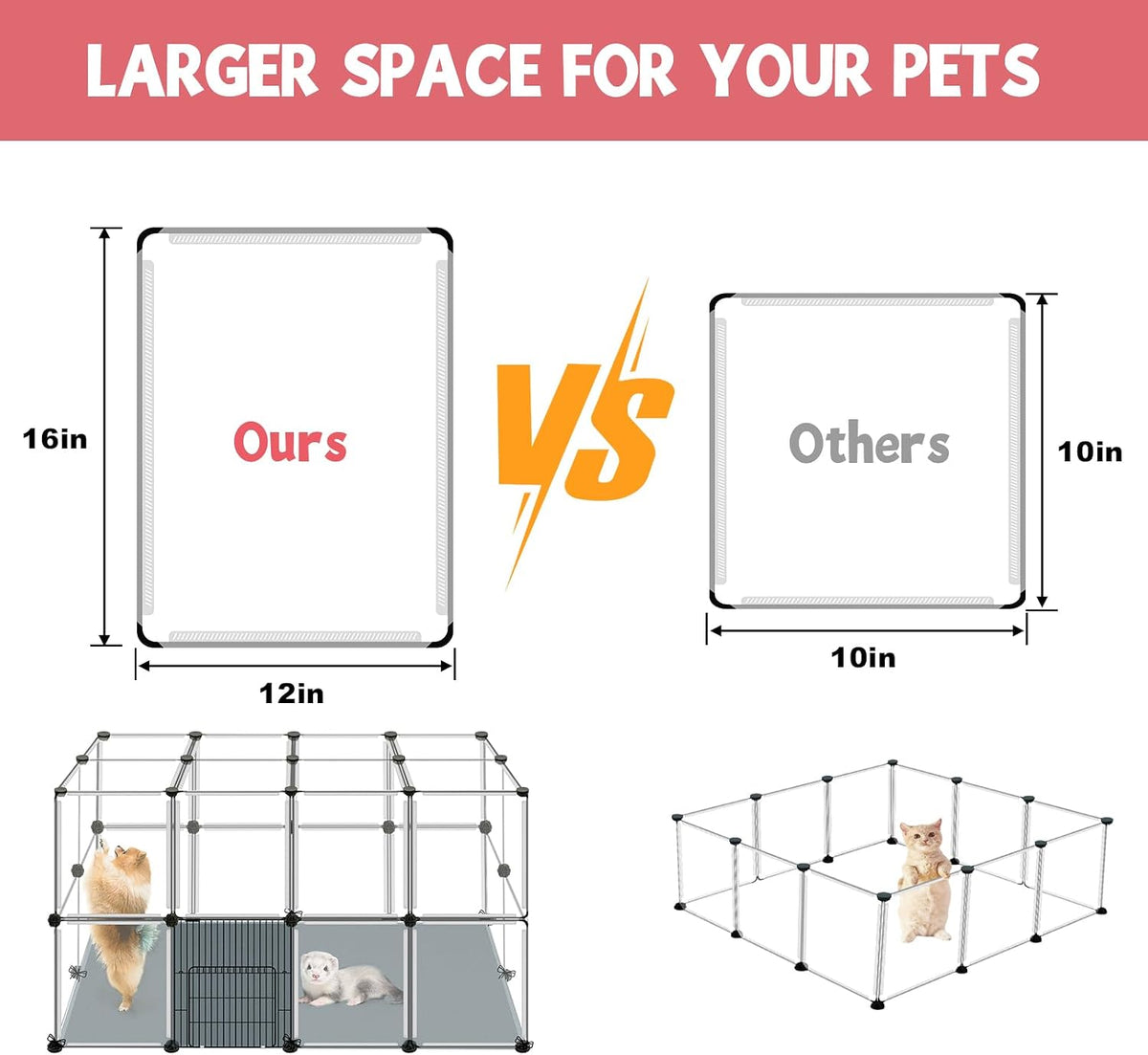 32 Panels Small Animals Playpen,48"x32"x24"Transparent Pet Playpen