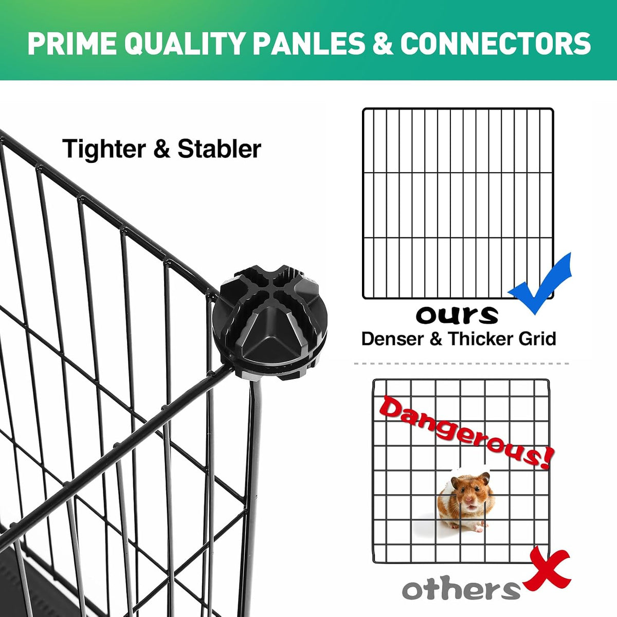 32 Panels Small Animals Playpen,48"x32"x24"Transparent Pet Playpen