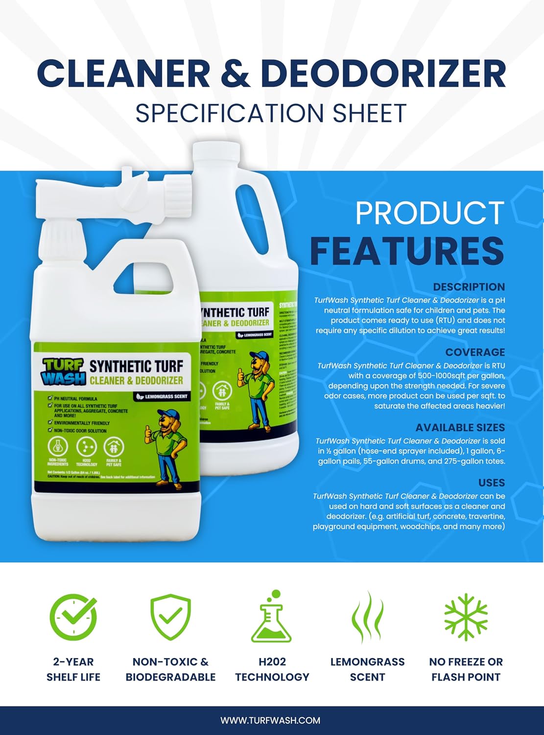 Turf Wash, Artificial Grass Cleaner w Hose Attachment, 64 oz