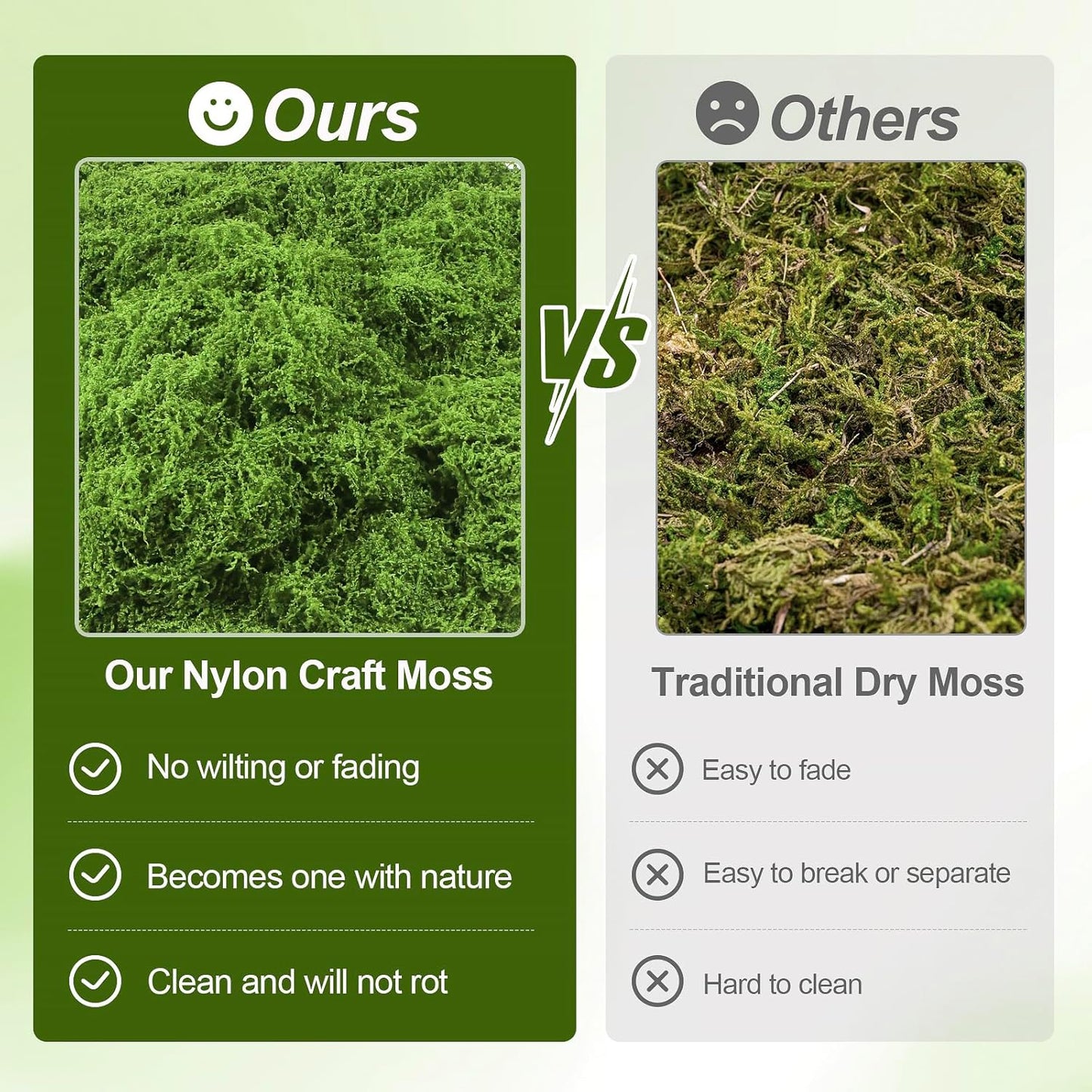 Fake Moss 5.3 oz, Artificial Moss for Crafts & Potted Plants | 5.3 oz artificial green moss for DIY crafts, indoor plant pots, fairy gardens, floral arrangements, wedding and home decor