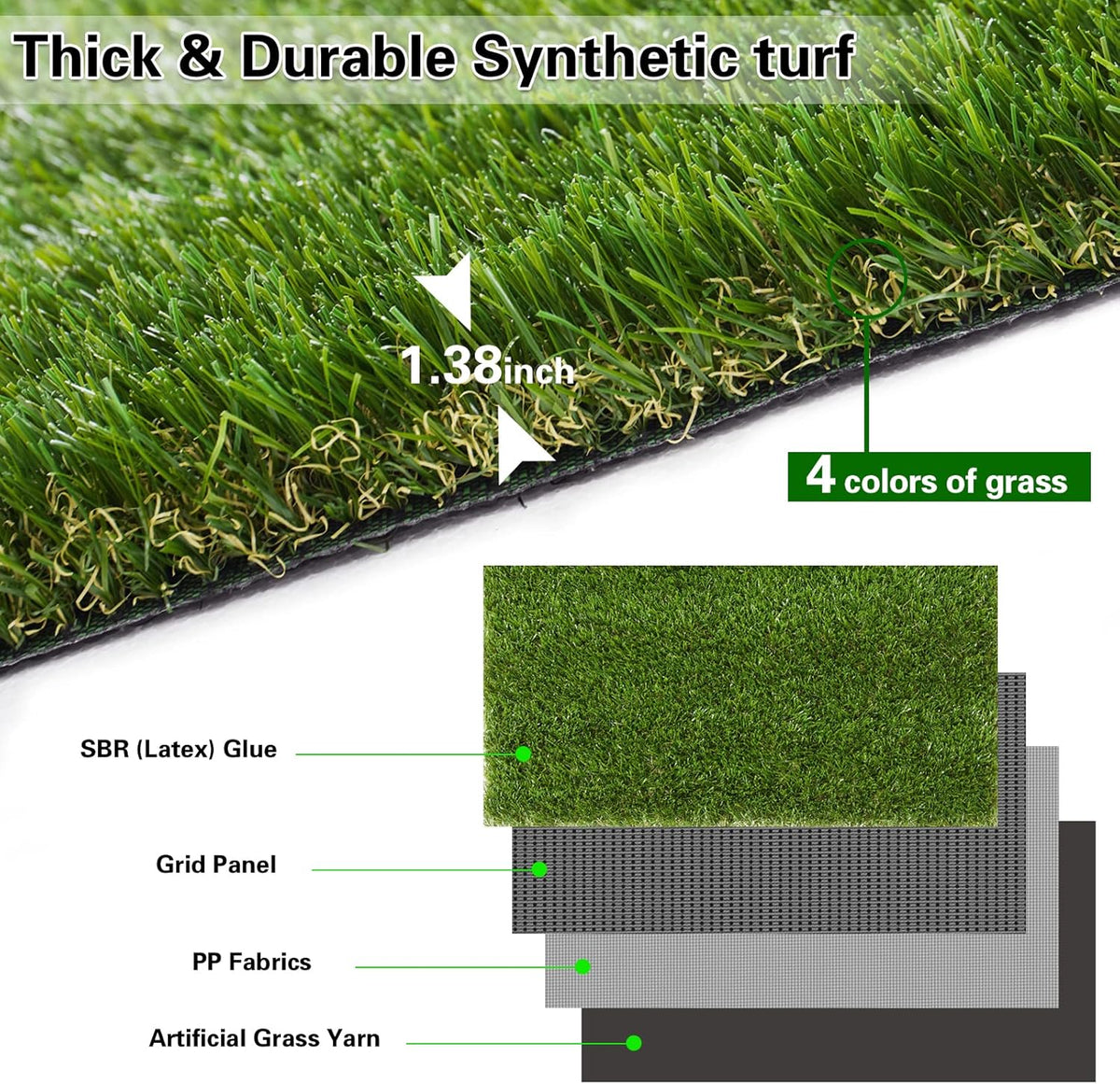 Artificial Grass Thick Turf 4 ft x 6 ft,1.38" Artificial Synthetic Fake Grass Rug, Indoor/Outdoor Realistic Turf Grass Lawn Mat for Dogs Pets, Patio, Landscape, Garden, Custom Size
