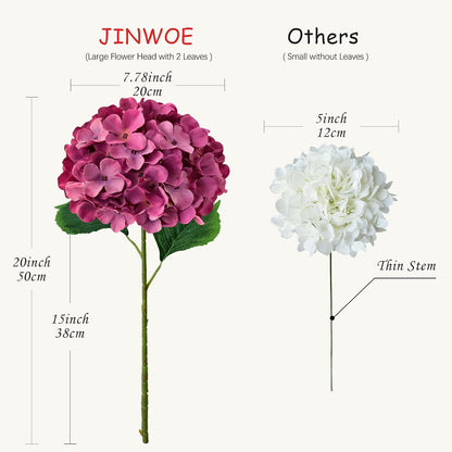 JINWOE Green Hydrangea Artificial Flowers, 5Pcs 20Inch Large Lifelike Faux Silk Flowers, Full Artificial Hydrangeas for Bouquet Table Centerpieces Indoor Spring Outdoor Home