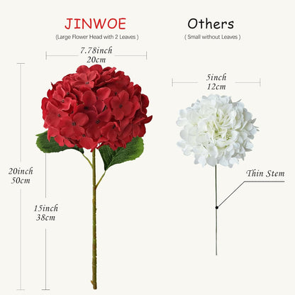 JINWOE Green Hydrangea Artificial Flowers, 5Pcs 20Inch Large Lifelike Faux Silk Flowers, Full Artificial Hydrangeas for Bouquet Table Centerpieces Indoor Spring Outdoor Home