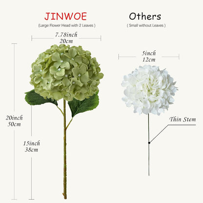 JINWOE Green Hydrangea Artificial Flowers, 5Pcs 20Inch Large Lifelike Faux Silk Flowers, Full Artificial Hydrangeas for Bouquet Table Centerpieces Indoor Spring Outdoor Home