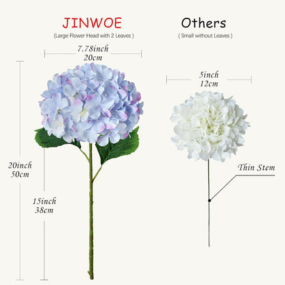 JINWOE Green Hydrangea Artificial Flowers, 5Pcs 20Inch Large Lifelike Faux Silk Flowers, Full Artificial Hydrangeas for Bouquet Table Centerpieces Indoor Spring Outdoor Home